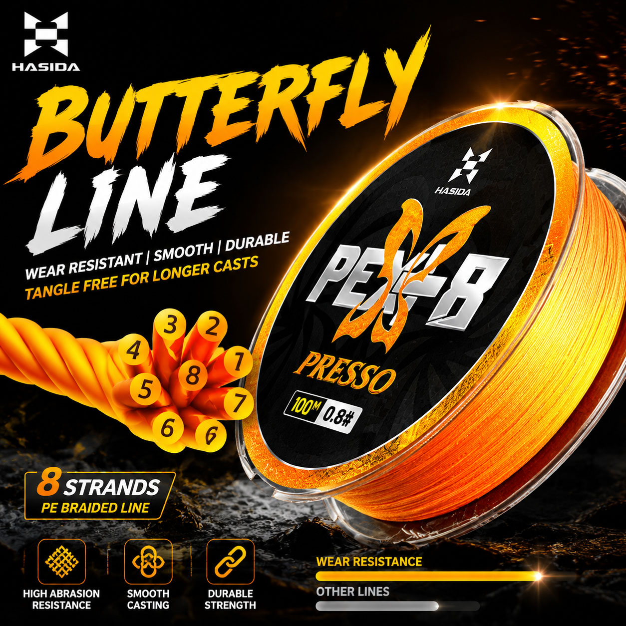 HASIDA Butterfly 100m 8Braided - Copolymer Line 评论和价格